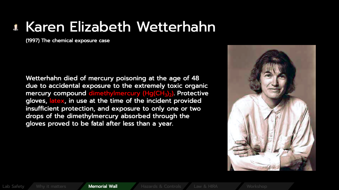 Karen Wetterhahn case