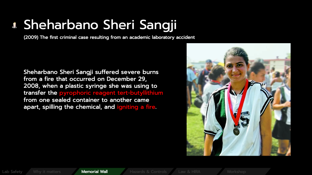 Sheharbano Sheri Sangji case
