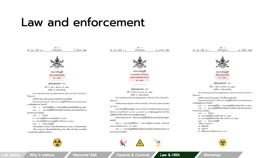 Law and enforcement overview