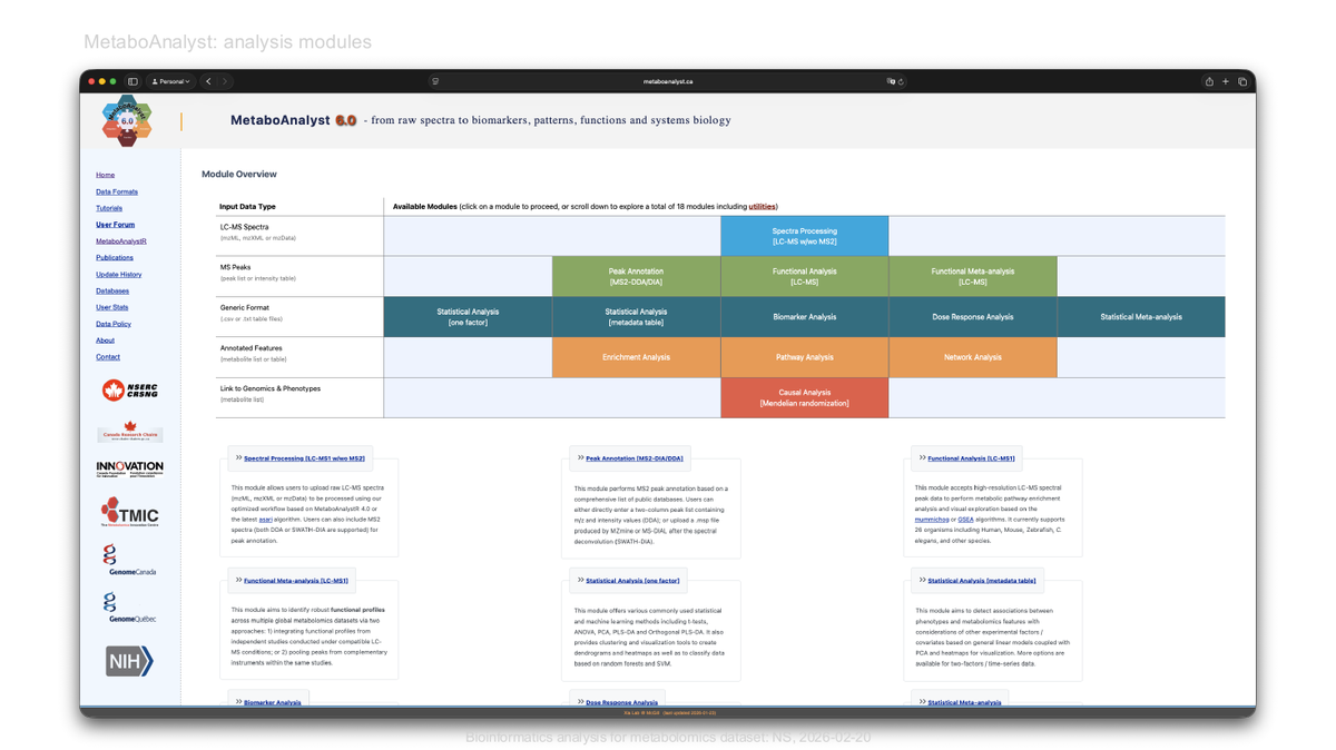 ภาพรวมโมดูลของ MetaboAnalyst 6.0