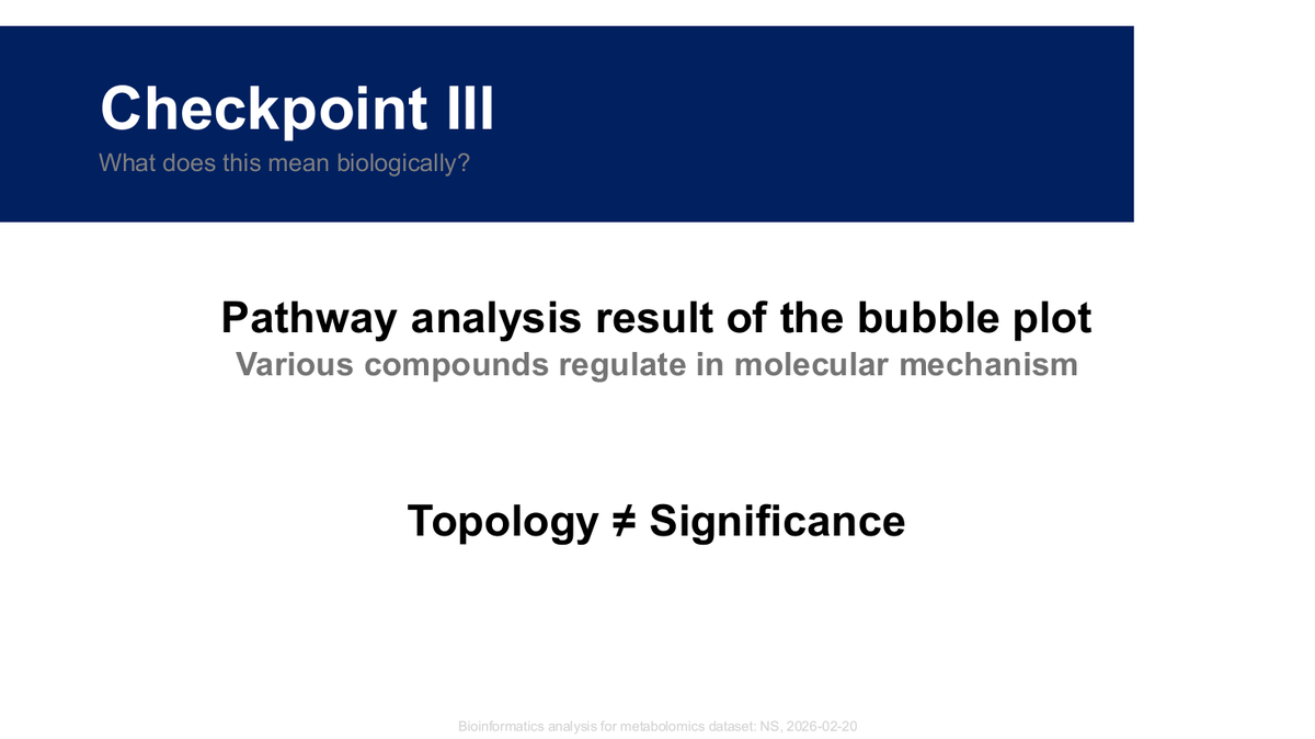 Checkpoint III — topology ไม่เท่ากับ significance
